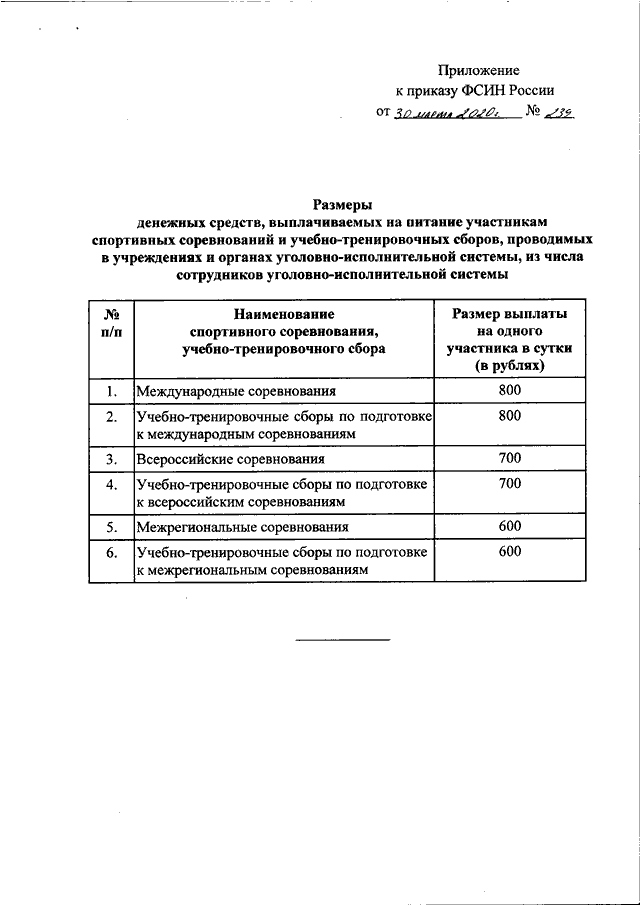 Приказ фсин россии 565 от 26.07 2019