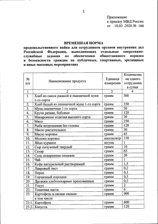 Проект приказа мвд о денежном довольствии