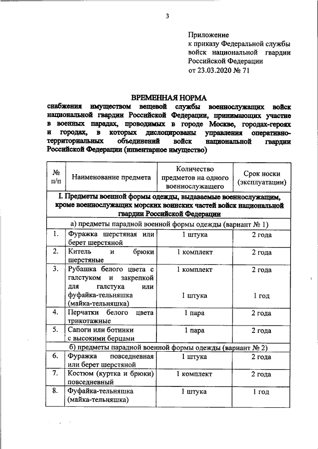 Приказ росгвардии. 512 Приказ Росгвардии по транспорту. Приказ 512 Росгвардии автотранспорт. Приказ 512 от 01.12.2017 Росгвардии. Приказ Росгвардии 512 от 01.12.2017 по автотранспорту.