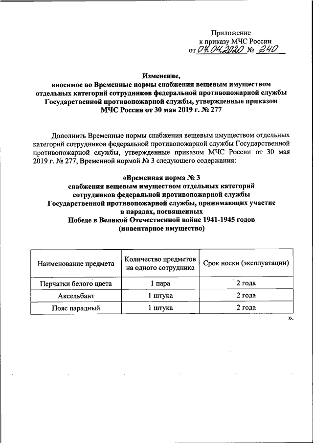 ПРИКАЗ МЧС РФ От 07.04.2020 N 240 "О ВНЕСЕНИИ ИЗМЕНЕНИЯ ВО.