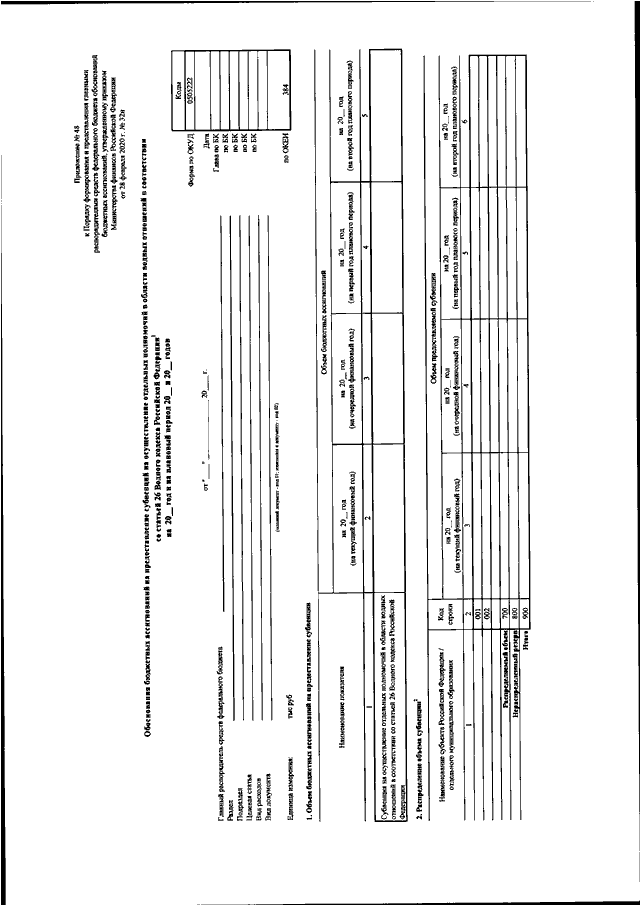 Приказ минфина драгоценные камни