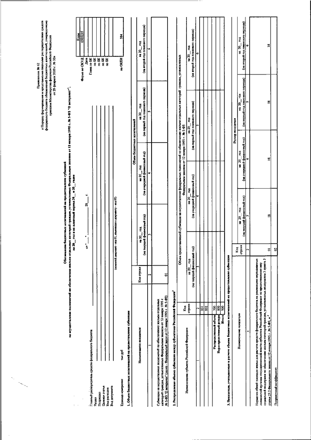 Приказ минфина рф 34н