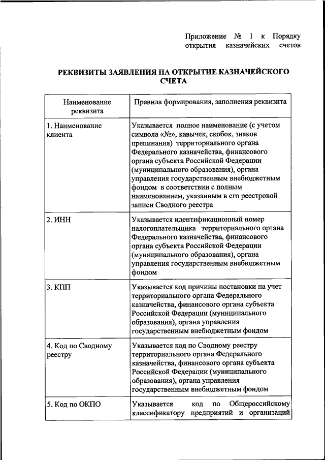 Приказ 22 16. Приложение 2 к порядку открытия казначейских счетов от 01.04.2020 15н. Приказ 15н федерального казначейства карточка заполнение. Приказ казначейства России от 22.08.2022 n 24н. 21н от 14.05.2020 приказ федерального казначейства карточка образцов.