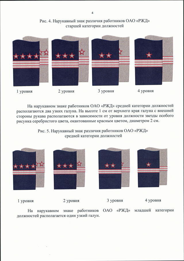 Форма оао ржд мужская нового образца