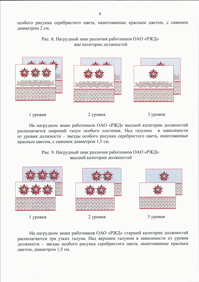 Нашивки на форму ржд нового образца