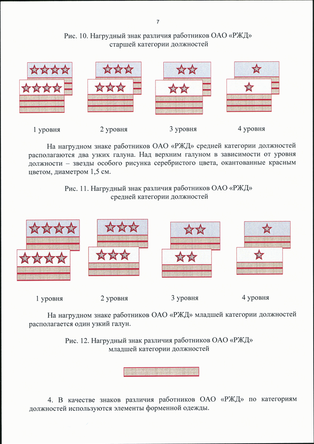 Знаки различия ржд нового образца по должности