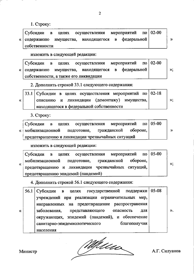 ПРИКАЗ Минфина РФ От 29.04.2020 N 81н "О ВНЕСЕНИИ ИЗМЕНЕНИЙ В.