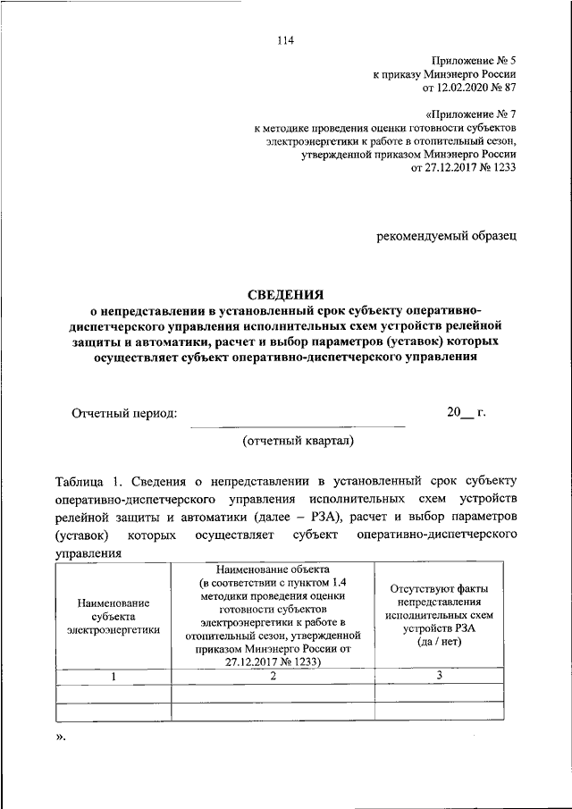 ПРИКАЗ Минэнерго РФ От 12.02.2020 N 87 "О ВНЕСЕНИИ ИЗМЕНЕНИЙ В.