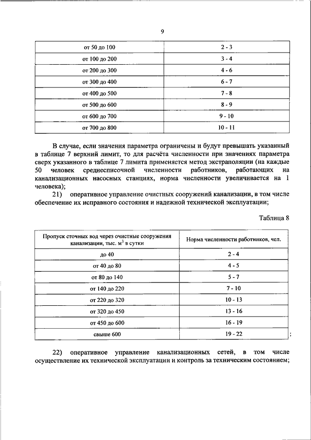 Приказ Минфина России от N н