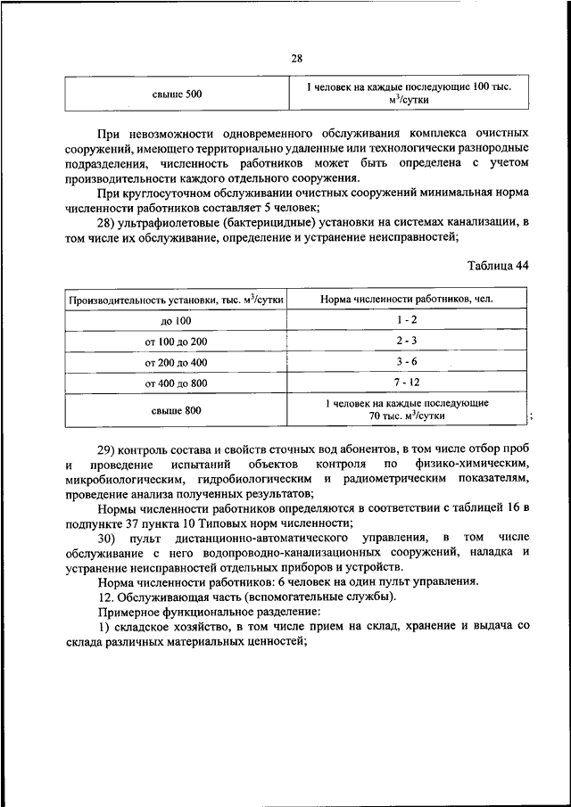 Реестр типовых проектов минстроя