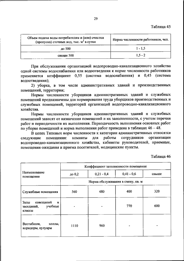 Утверждение типовых норм. Нормативы численности уборщиков производственных территорий. Типовые отраслевые нормы численности работников. Норматив численности уборщиков служебных помещений. Нормы численности инженеров.