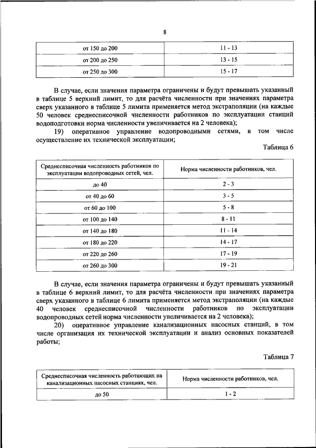 Норматив минстрой