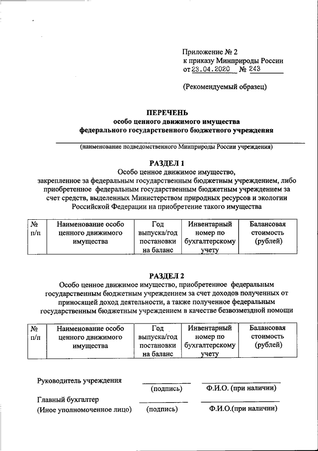 Приказ о переводе недвижимого имущества в движимое образец