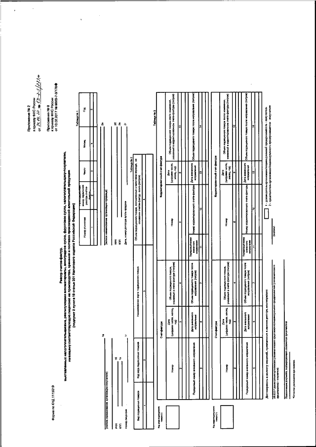 Приказ фнс 2020