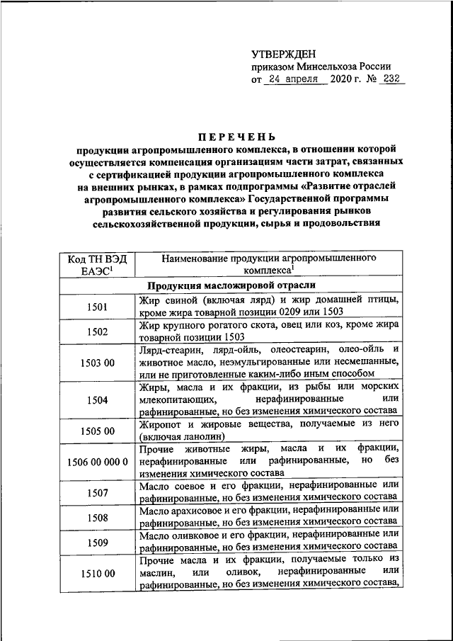 Приказ министерства сельского хозяйства. Приказ Минсельхоза. Приказ Минсельхоз России. Приказ о сельское хозяйство. Образец приказа Минсельхоза России.