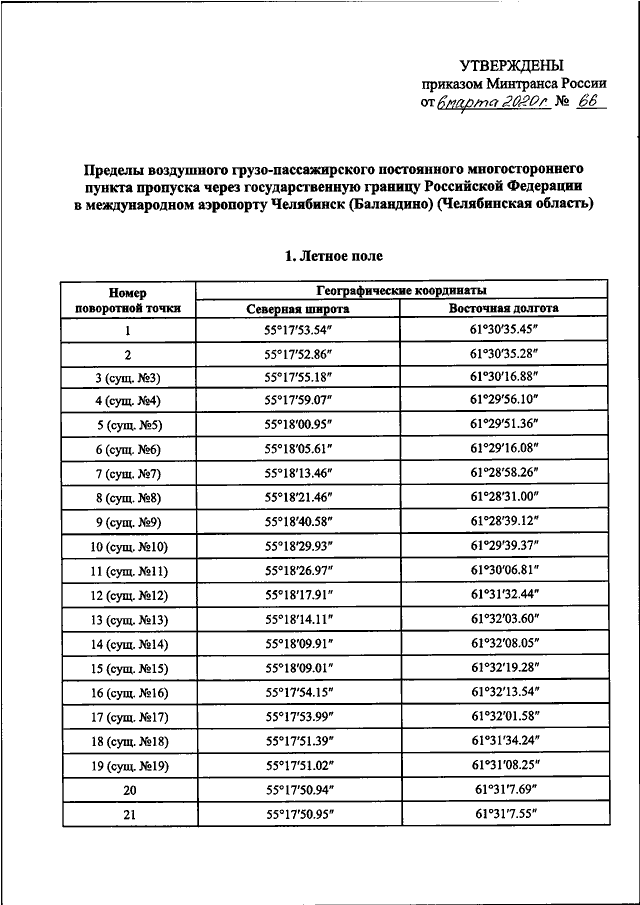 Последний приказ минтранса рф