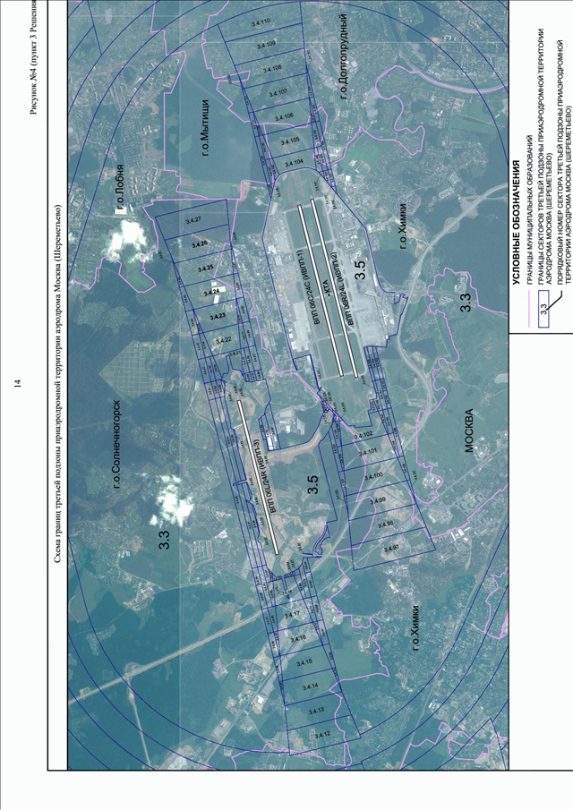 Росавиация карта приаэродромных территорий