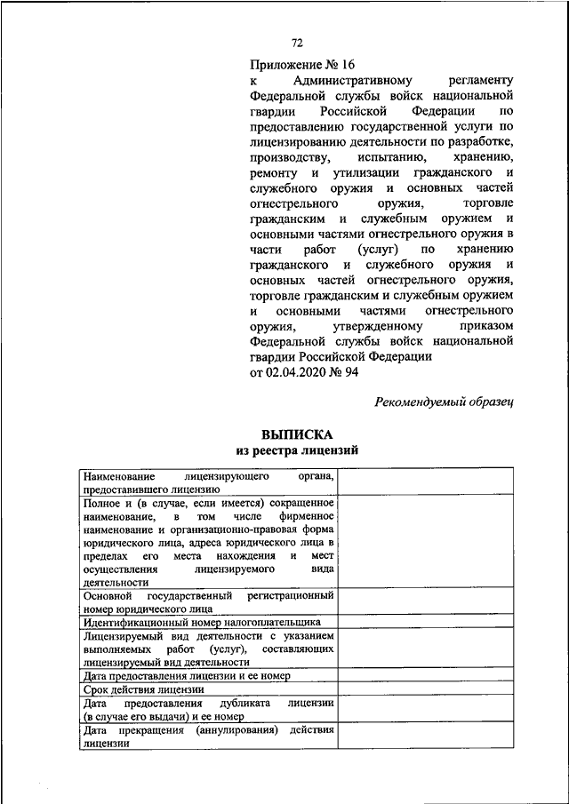 Справка о близких родственниках и свойственниках кандидата образец росгвардия