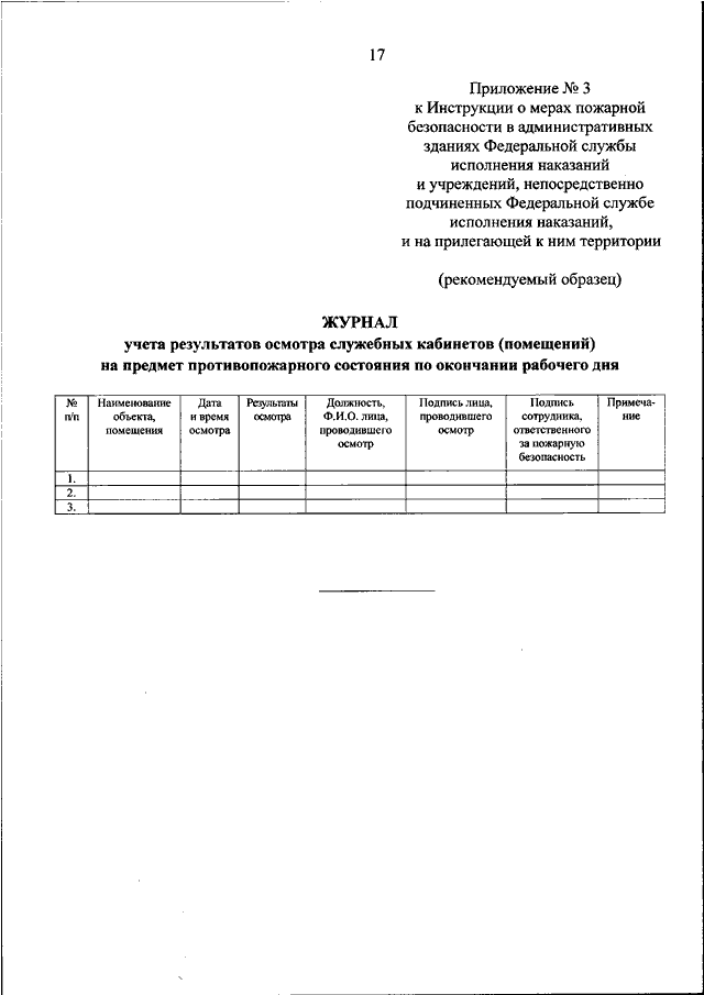 Приказ фсин об организации договорной