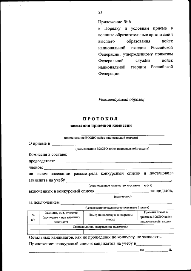 Приказ росгвардии 419 должностная инструкция. Приказ Росгвардия. Приказ 4 Росгвардии от 10.01.2020 приложение 4. Приказы Росгвардии 2021. Приказ Росгвардии 7.