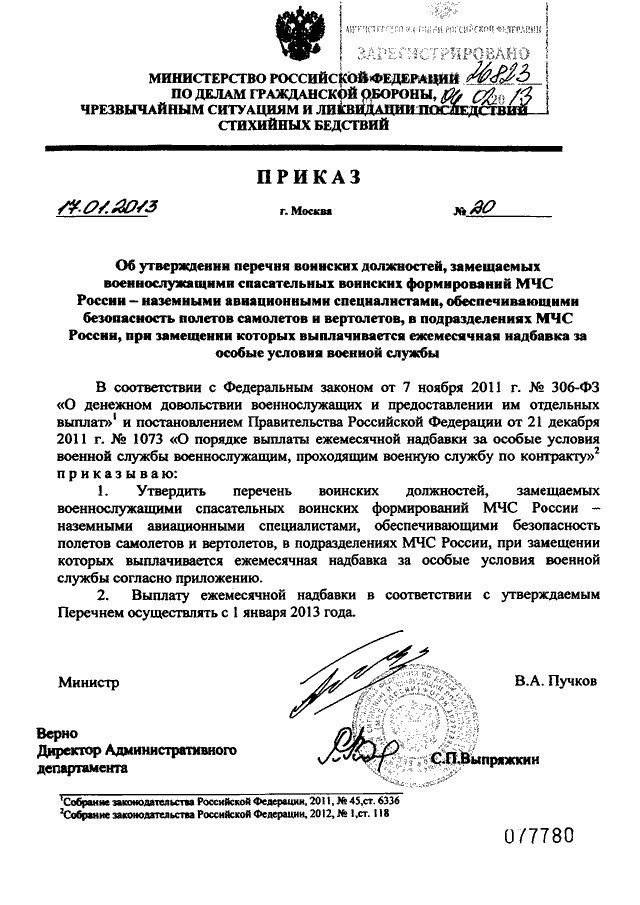 Приказ мчс от 15.12 2002 no 583. Перечень должностей МЧС РФ. Должности в МЧС перечень. Бланк приказа МЧС России. Приказ на оказание гуманитарной помощи.