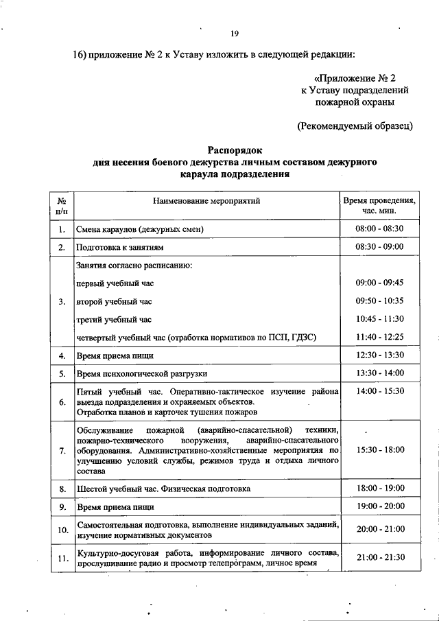 Приказы пожарных подразделений. Приказ 452 МЧС России. Приказ 129 МЧС России от 28.02.2020. Распорядок дня МЧС России. Распорядок дня в пожарной части.