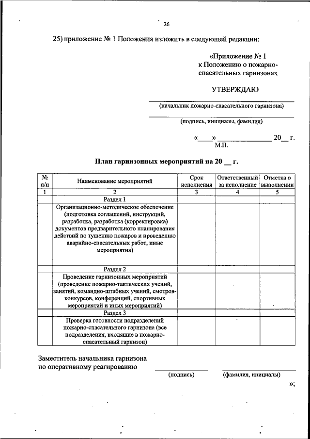 Приказ мчс 467 с изменениями