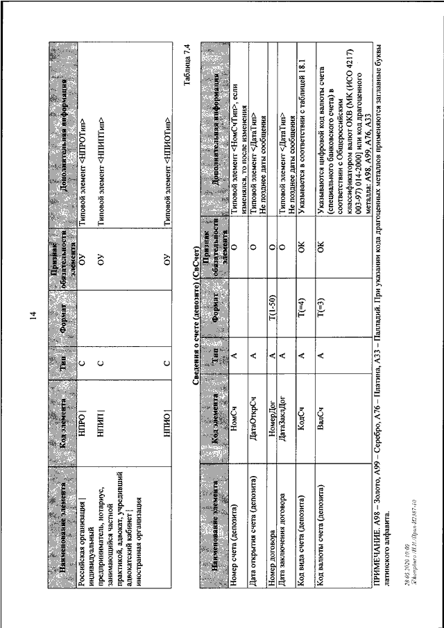 Приказ фнс от 14.09 2020