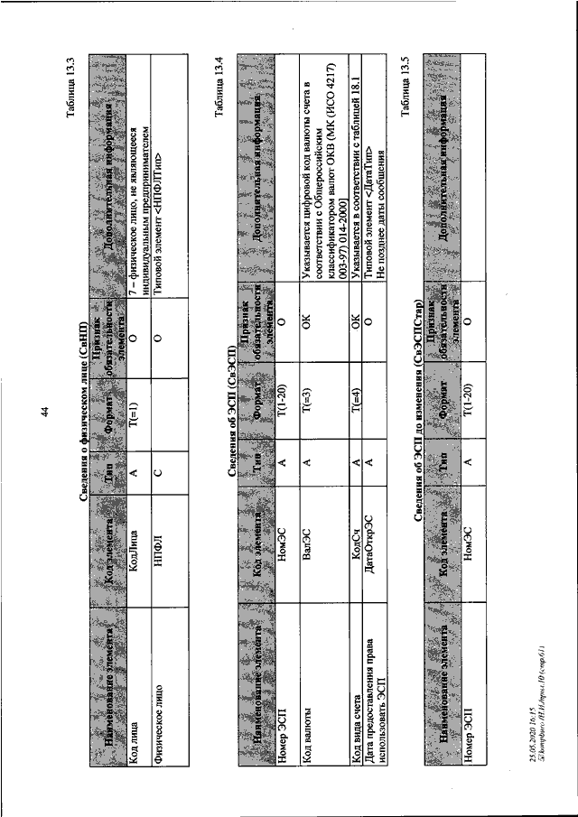 Уведомление no ед 7 8 1047. Приказ от 28.07.2022 № ед-7-26/691&. Приказ ФНС № ед-7-15/645 от 08.07.21.