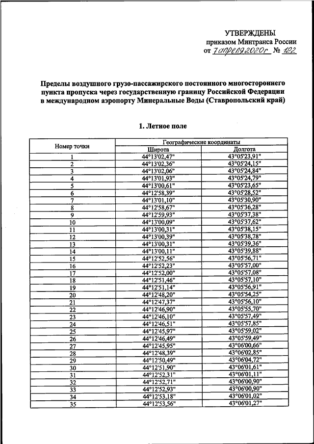 Последний приказ минтранса рф. Приказ Минтранса 16 от 07.02.2007.