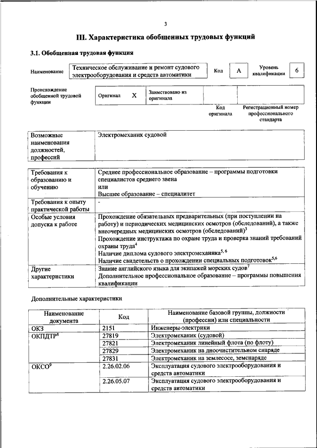 Приказ 275. Профстандарт на электромеханика. Приказ Минтруда России от 16.11.2020. Приказ РФ 275 от 23.04.2018 Минтруда. Приказ Министерства труда России 172н.