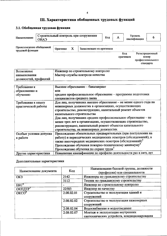 Приказ строительный контроль образец