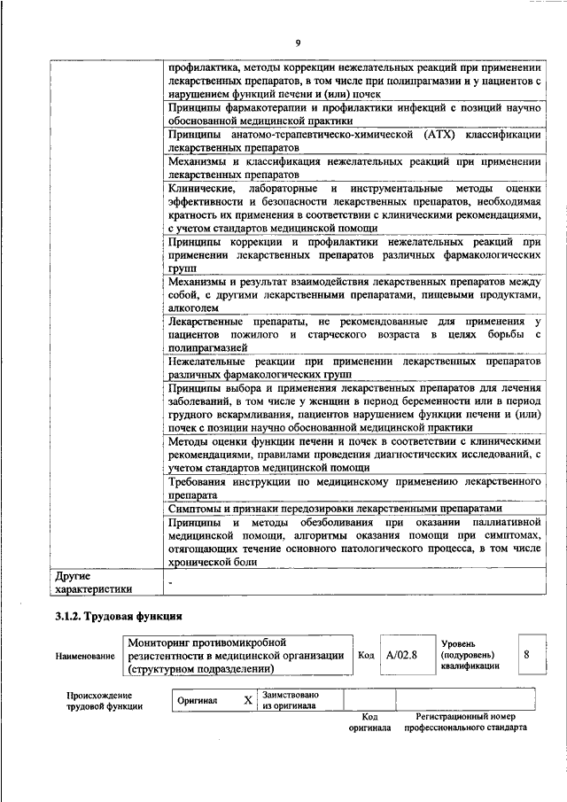 Проект профессионального стандарта врач психиатр