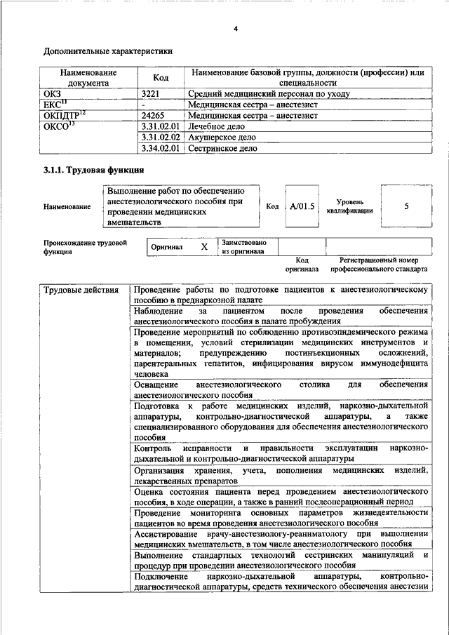 Медицинская сестра/Медицинский брат-анестезист в Отделение анестезиологии и реанимации