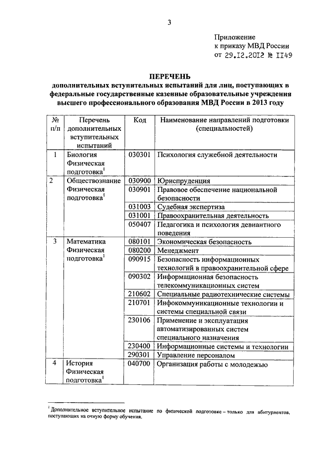 Приказ мвд 2017 год