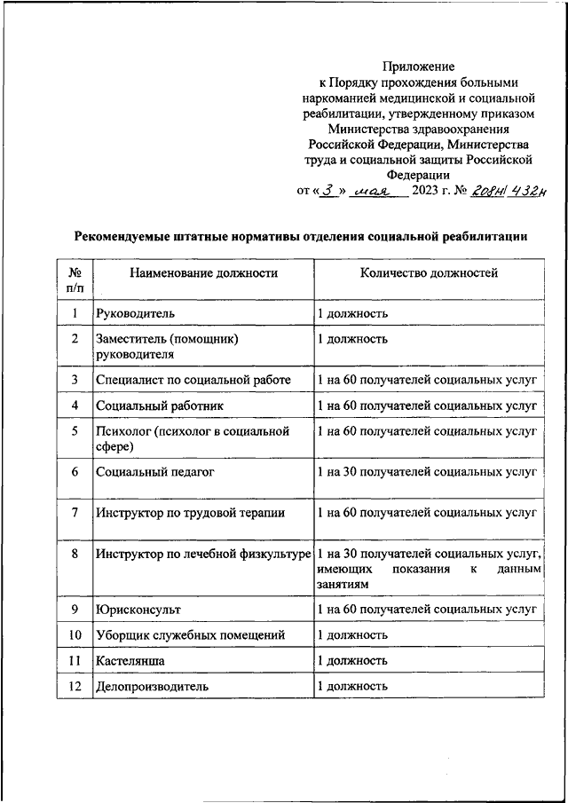 Приказ 903н статус. Приказ 33 н Минтруда презентация.