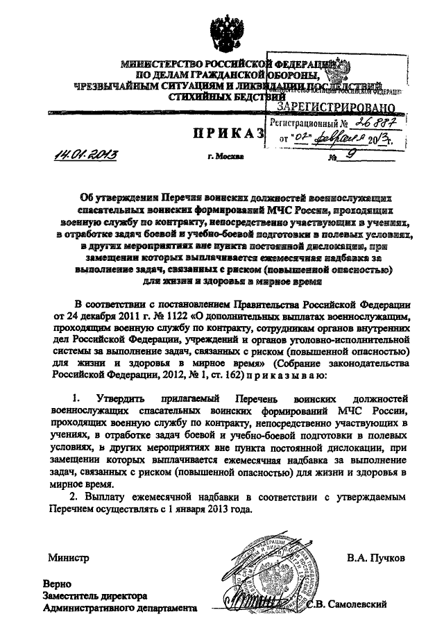 Приказ мчс рф 583. Перечень должностей военнослужащих с повышенной опасностью. Перечень должностей связанных с риском для жизни и здоровья. 162 Приказ МЧС. Перечень воинских должностей связанных с повышенной опасностью 2021.