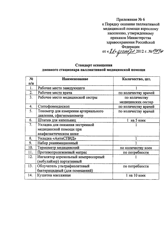 Приказ министерства здравоохранения об утверждении порядка. Приказ о паллиативной медицинской помощи взрослому населению. Укладка для оказания паллиативной медицинской помощи состав. Укладка для оказания паллиативной медицинской помощи взрослым. Приказы по оказанию паллиативной помощи населению в России.