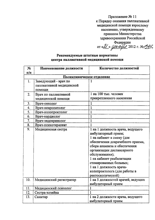 Об утверждении порядка оказания. Приказы об организации отделения паллиативной медицинской помощи. Порядок оказания медицинской помощи по физиотерапии. Приказ о паллиативной медицинской помощи взрослому населению. Приказ порядок оказания медицинской помощи.