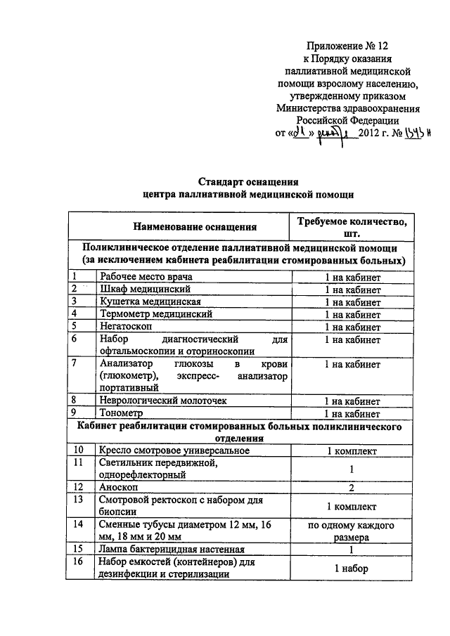 Приказ минздрава от 04.05 2012. Приказ Минздрава РФ стандарты оснащения физиотерапевтического. Приказы об организации отделения паллиативной медицинской помощи. Приказ о паллиативной медицинской помощи взрослому населению. Приказы по оказанию паллиативной помощи населению в России.