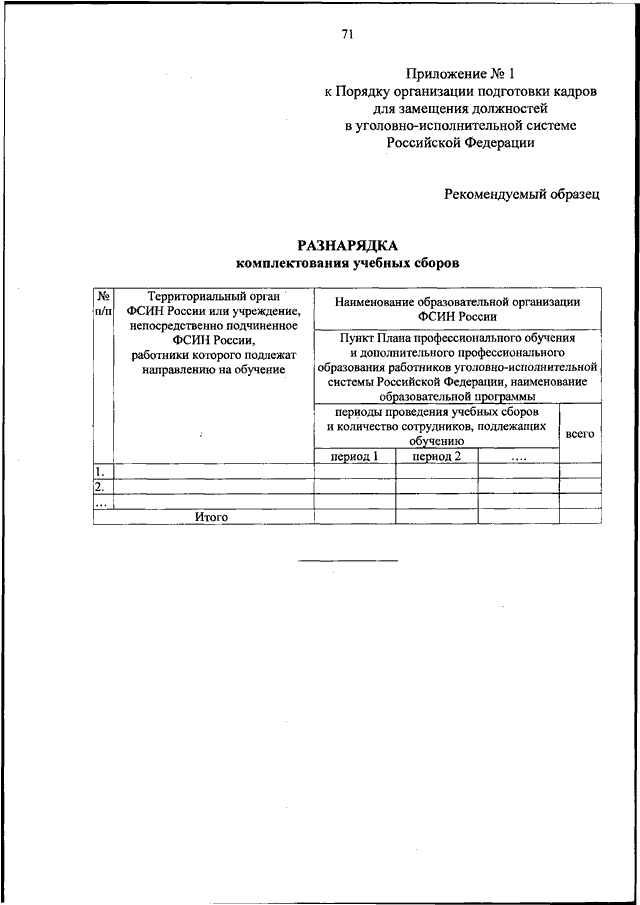 ПРИКАЗ ФСИН РФ От 13.06.2023 N 382 "ОБ УТВЕРЖДЕНИИ ПОРЯДКА.