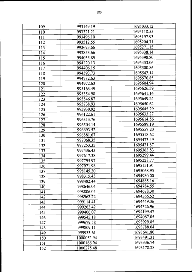 Код в 20 24. Карта 4276 6800 1778 7399. 4279 Карта. 5336 6901 2680 2315. Номер карты 2200 7302 4128 5416.