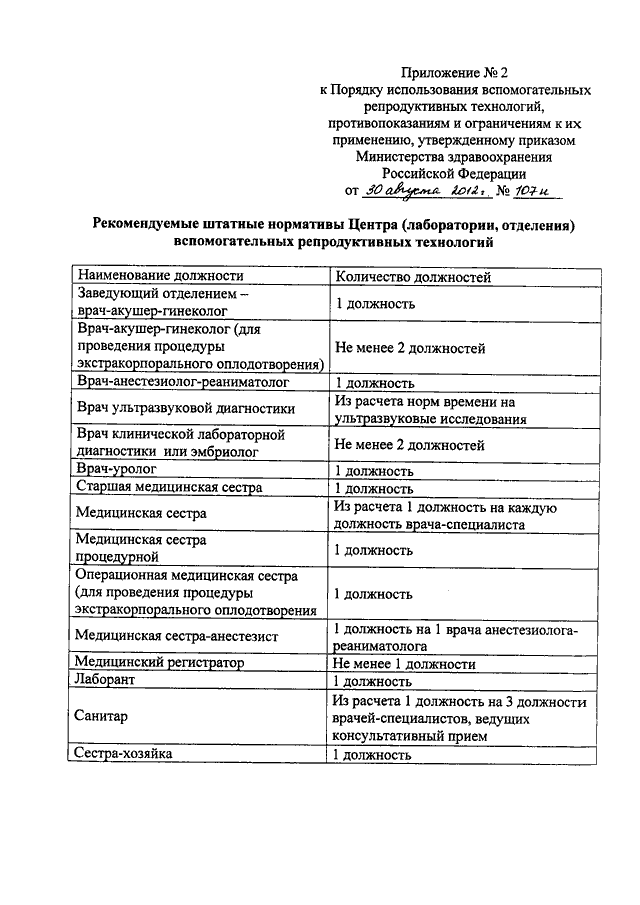 Приказ 803н список анализов. 107н приказ Минздрава эко список анализов. Приказ 107н. Приказ 803 Министерства здравоохранения эко по ОМС список анализов.