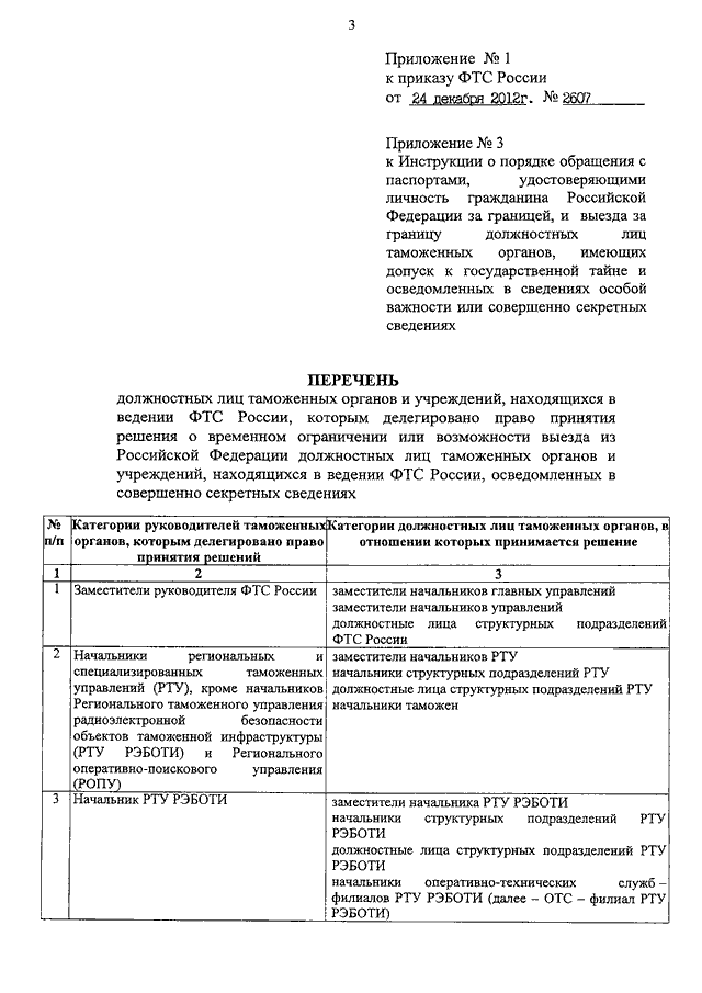 Обращение организации о подтверждении степени секретности сведений образец