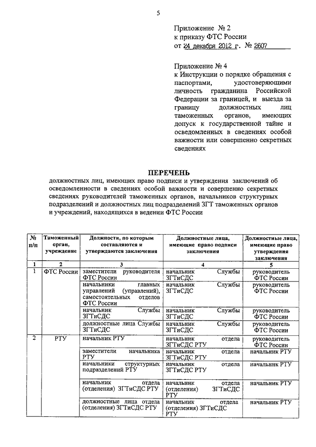 Номенклатура должностей для допуска к гостайне образец заполнения