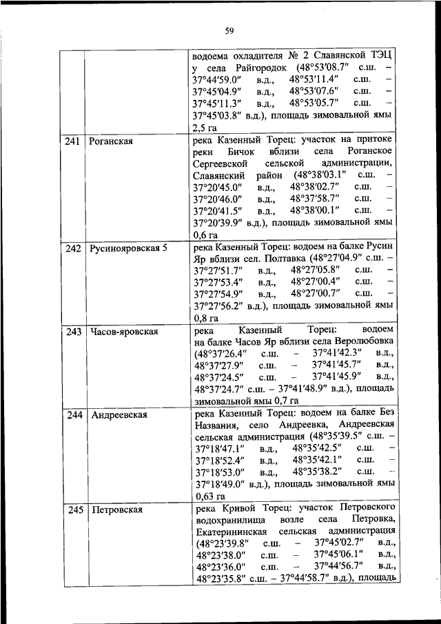 Приказ Минсельхоза России от 22.10.2014 № 402