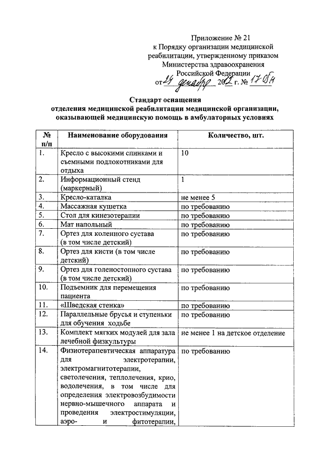 Приказы стандартов оснащения кабинетов. Приказы по реабилитации. Приказ о порядке организации медицинской реабилитации. Приказ по оснащению реабилитационного отделения. Порядок организации медицинской реабилитации в РФ.