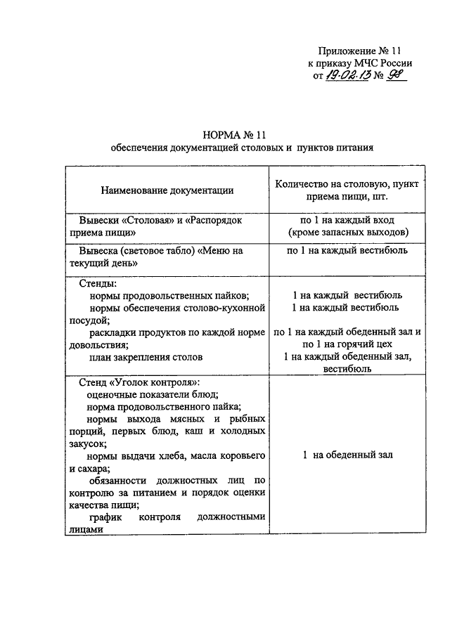 Руководство по снабжению медицинской техникой и имуществом на мирное время