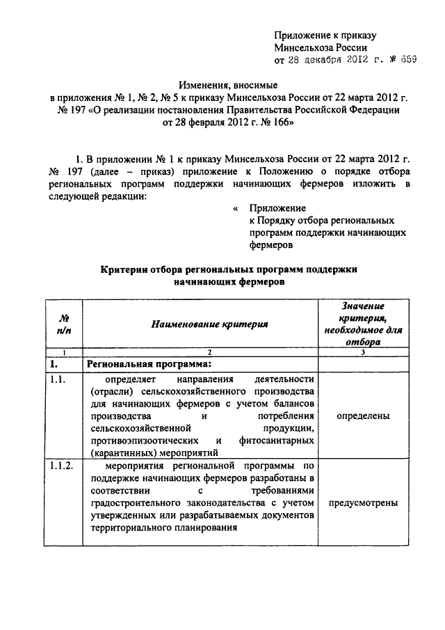 О внесении изменений в приложение к приказу образец