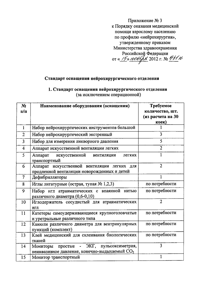 Приказ по поликлинике. Приказ порядок оказания медицинской помощи. Оснащение физиотерапевтического кабинета по приказу МЗ. Порядок оказания медицинской помощи по профилю хирургия. Приказы поликлиники взрослой.